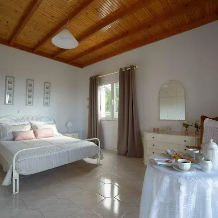 Margarita's Corfu *